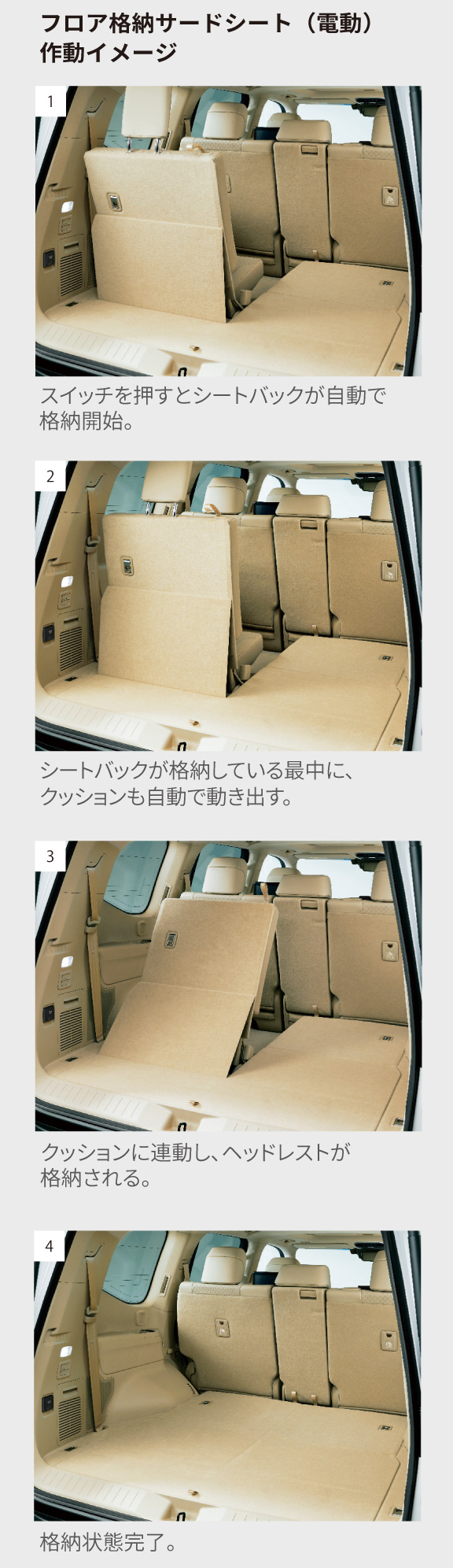 ランドクルーザー“300” | 特長 | トヨタ車のことなら福岡トヨペット[公式]