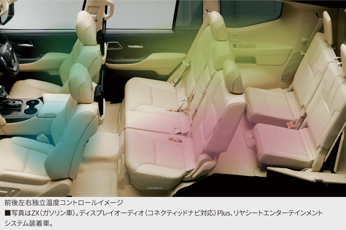 ランドクルーザー“300” | 特長 | トヨタ車のことなら福岡トヨペット[公式]