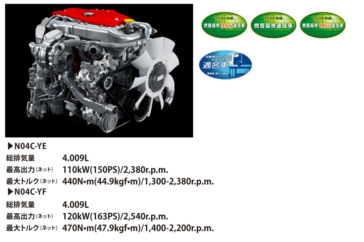 dynadump_performance_img02