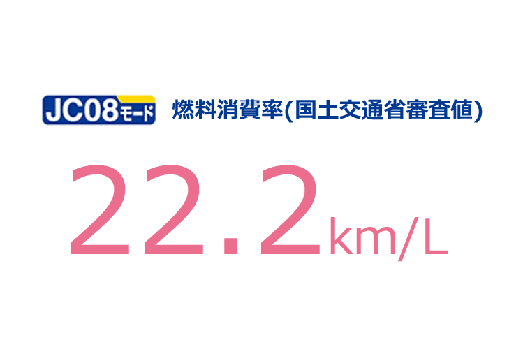 新車 ポルテ 環境にも、家計にもやさしい、