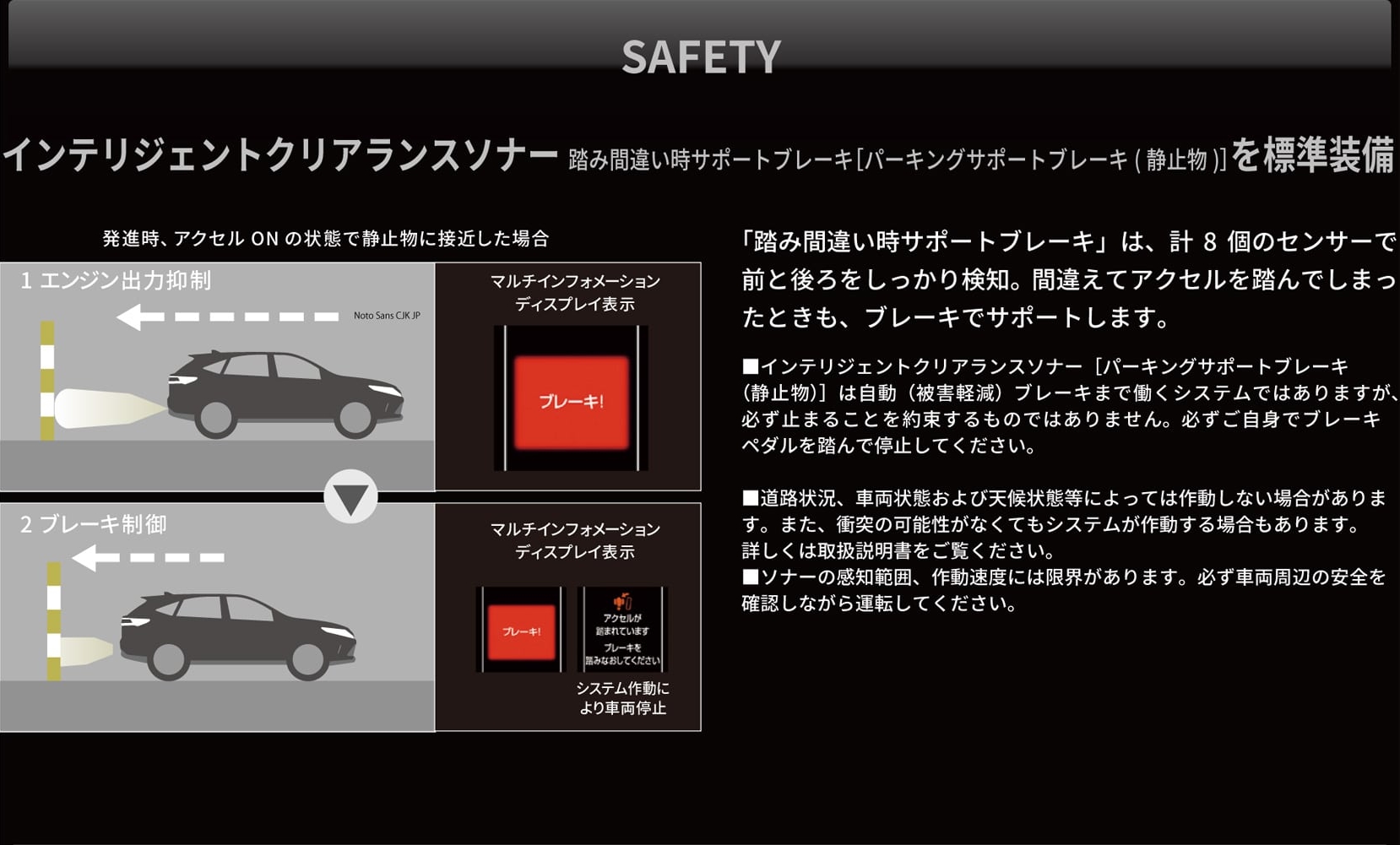 '19年7月~ 新車 ハリアー 特別仕様車 Style NOIR SAFETY