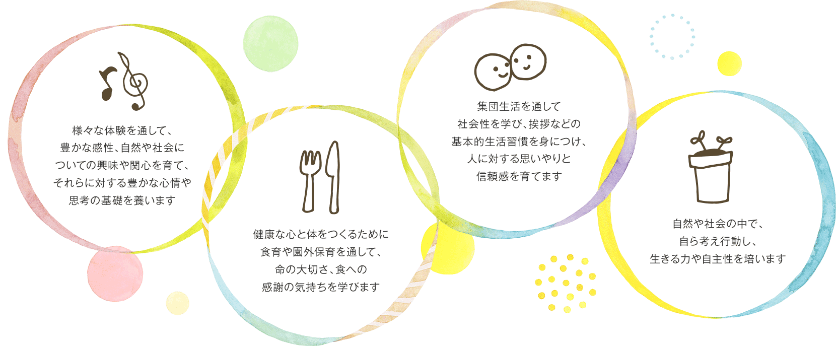 トヨピーキッズ保育園 保育目標