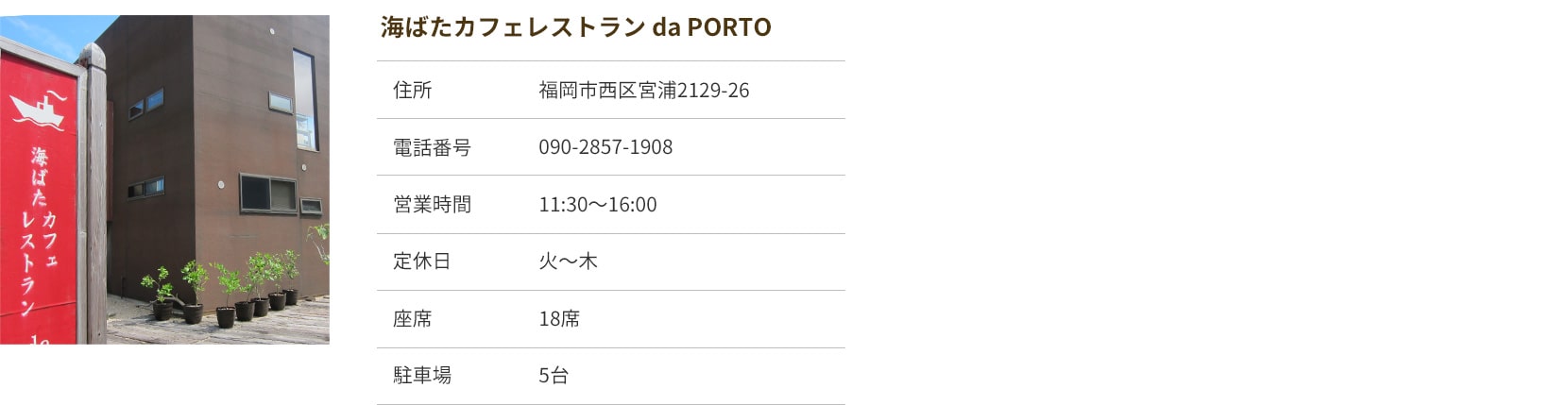 da PORTE