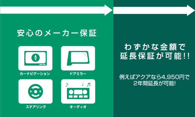 ご購入後も安心サポート  トヨタ車のことなら福岡トヨペット[公式]