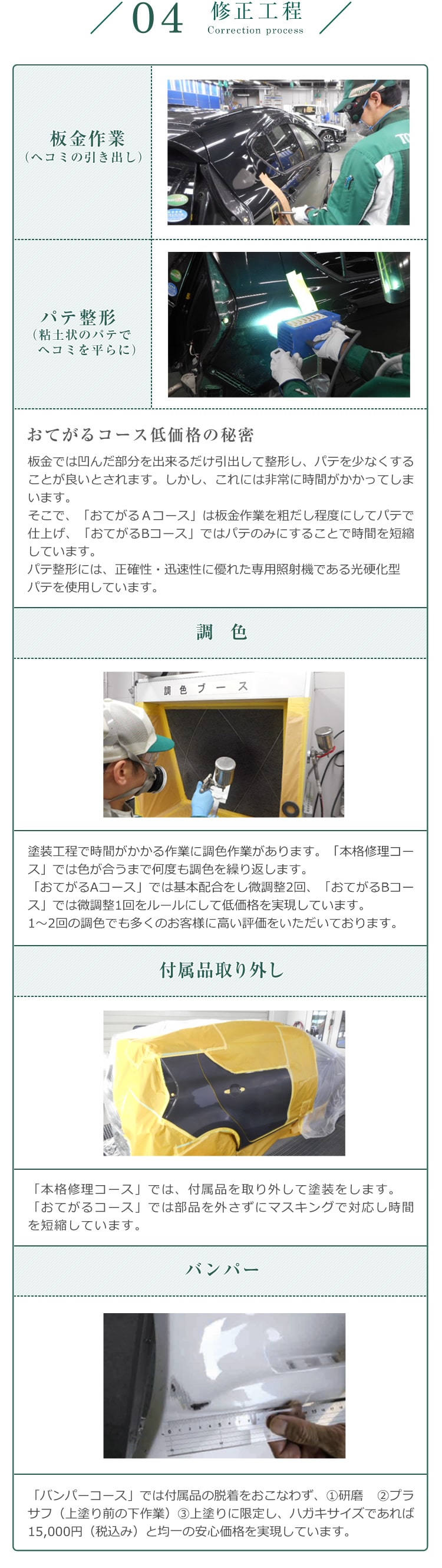 キズ・凹み修理  トヨタ車のことなら福岡トヨペット[公式]