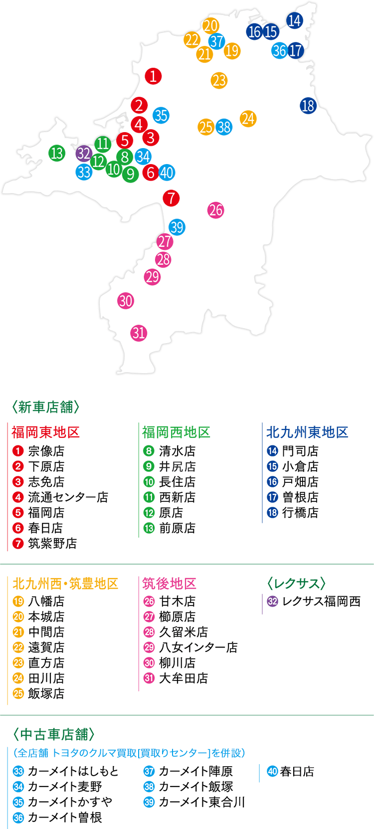 採用情報  トヨタ車のことなら福岡トヨペット[公式]