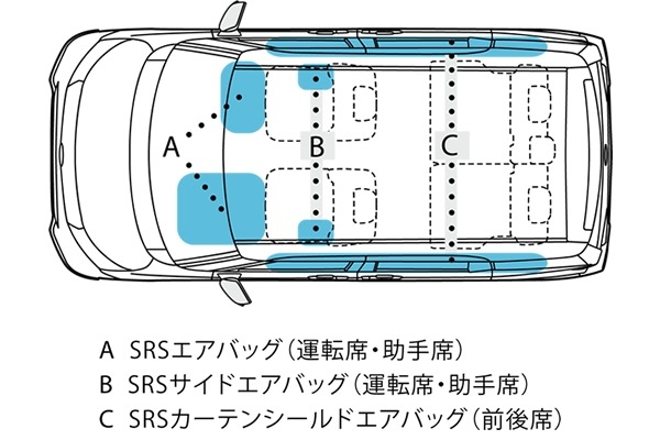 TANK エアバック