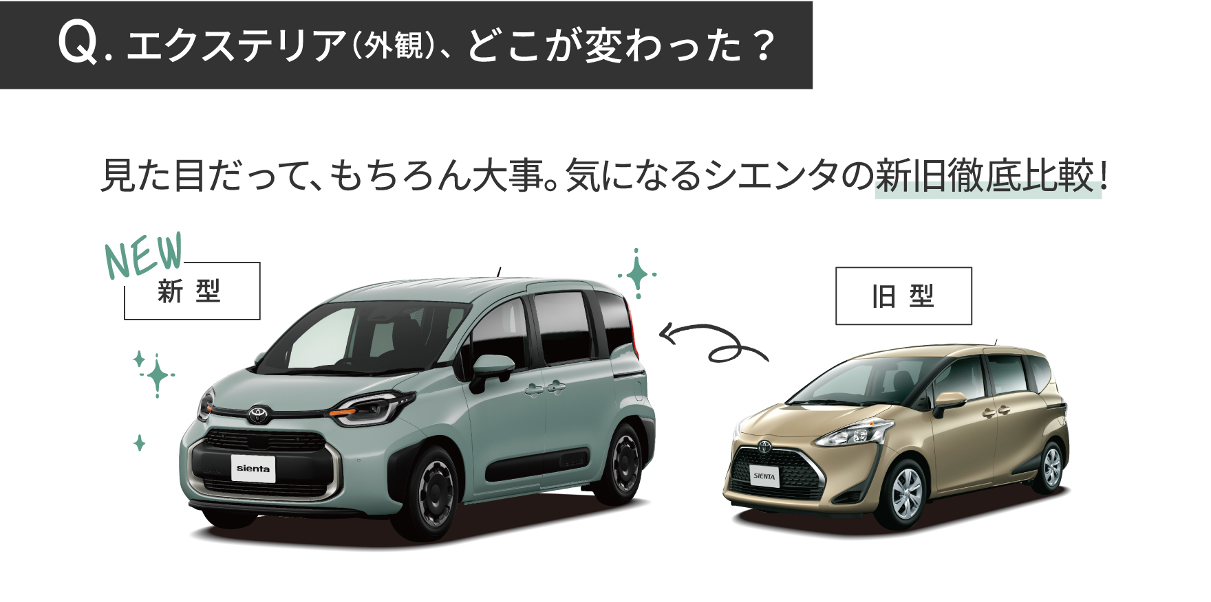 Q.エクステリア(外観)、どこが変わった?