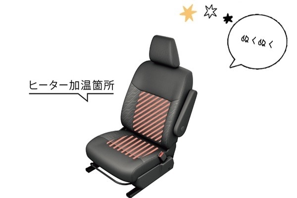 タンク シートヒーター