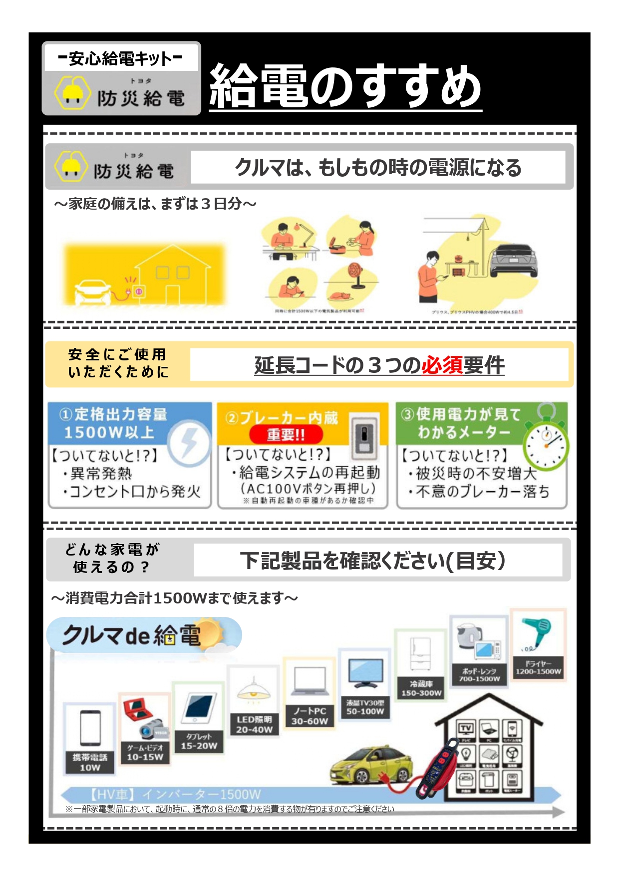 おススメ商品「安心給電キット」発売のおしらせ | トヨタ車のことなら