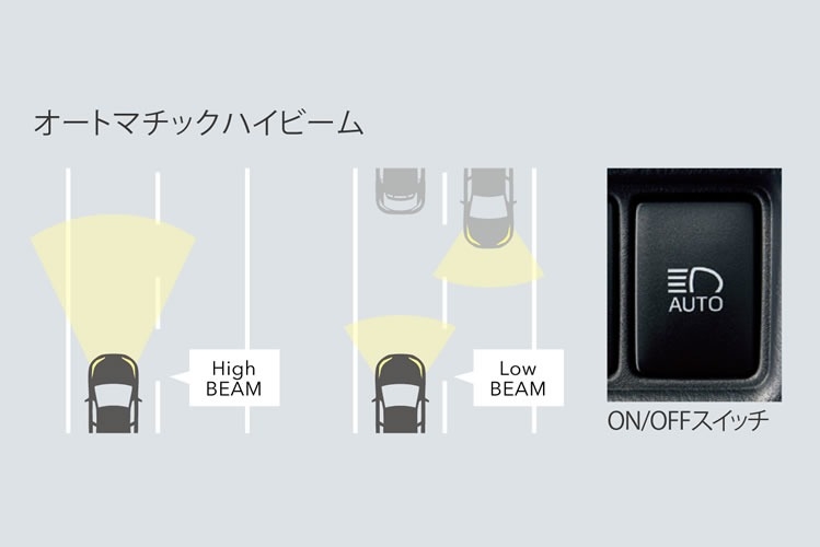 新車 C-HR 自動ハイビーム