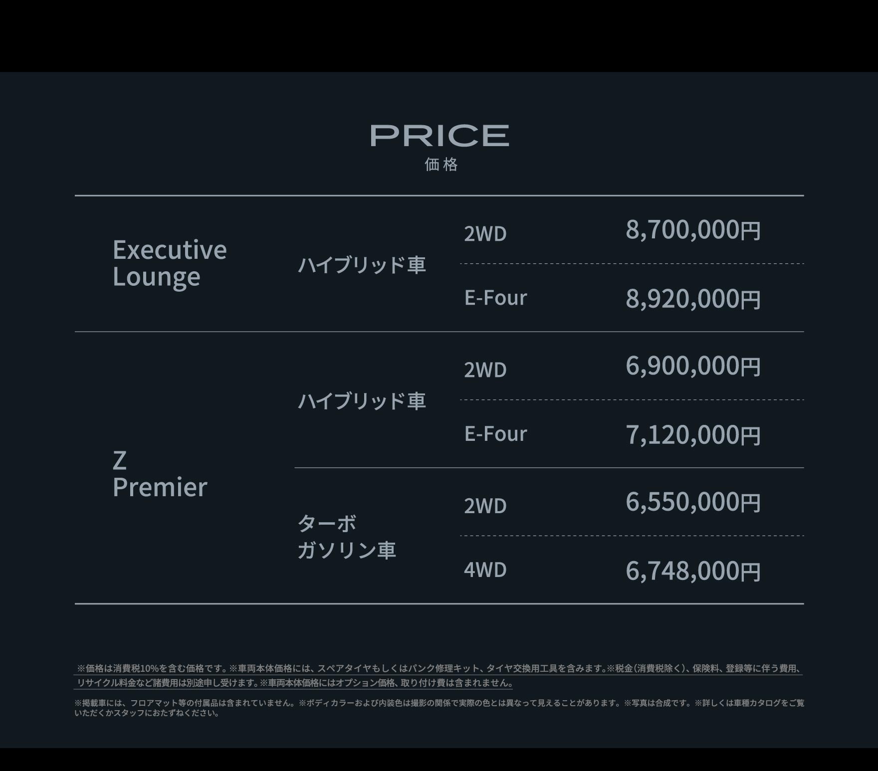 PRICE 価格 Executive Loungeハイブリッド車2WD8,700,000円/E-Four8,920,000円