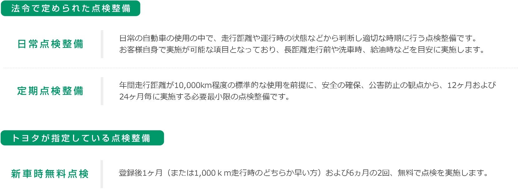 メンテナンス 車検点検 点検整備の種類
