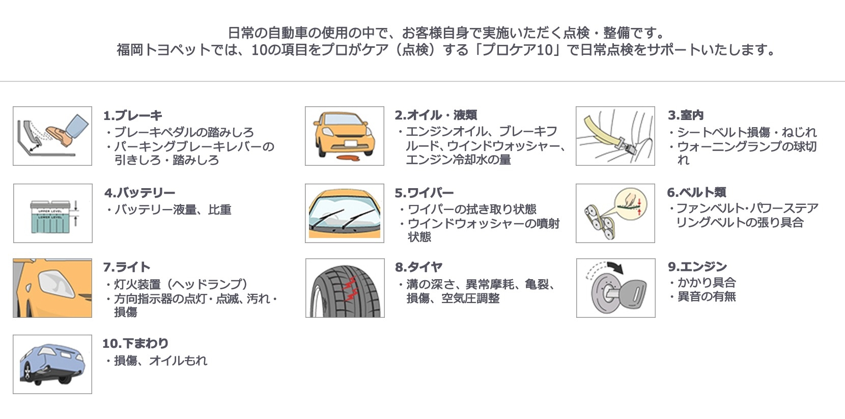 メンテナンス 車検点検 点検整備の種類 日常点検整備