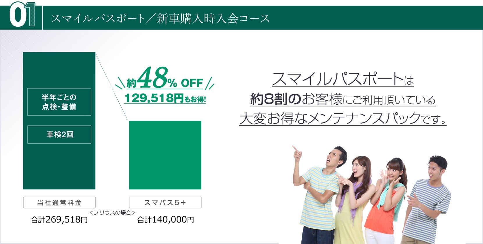 メンテナンス メンテナンスパック 新規 01