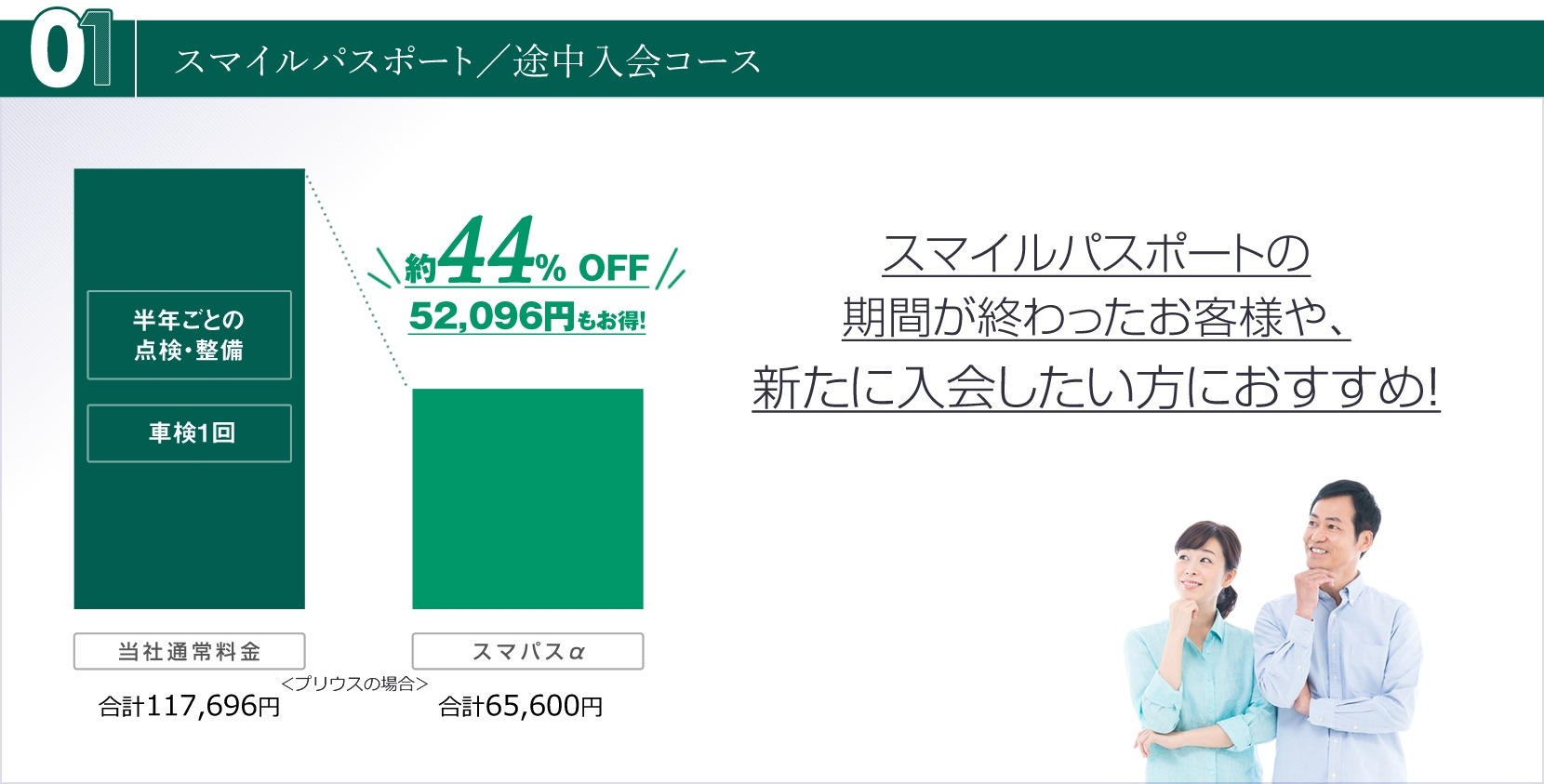 メンテナンス メンテナンス 途中 01