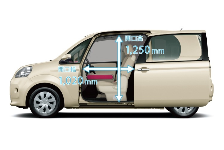 新車 ポルテ 大きく開くスライドドア