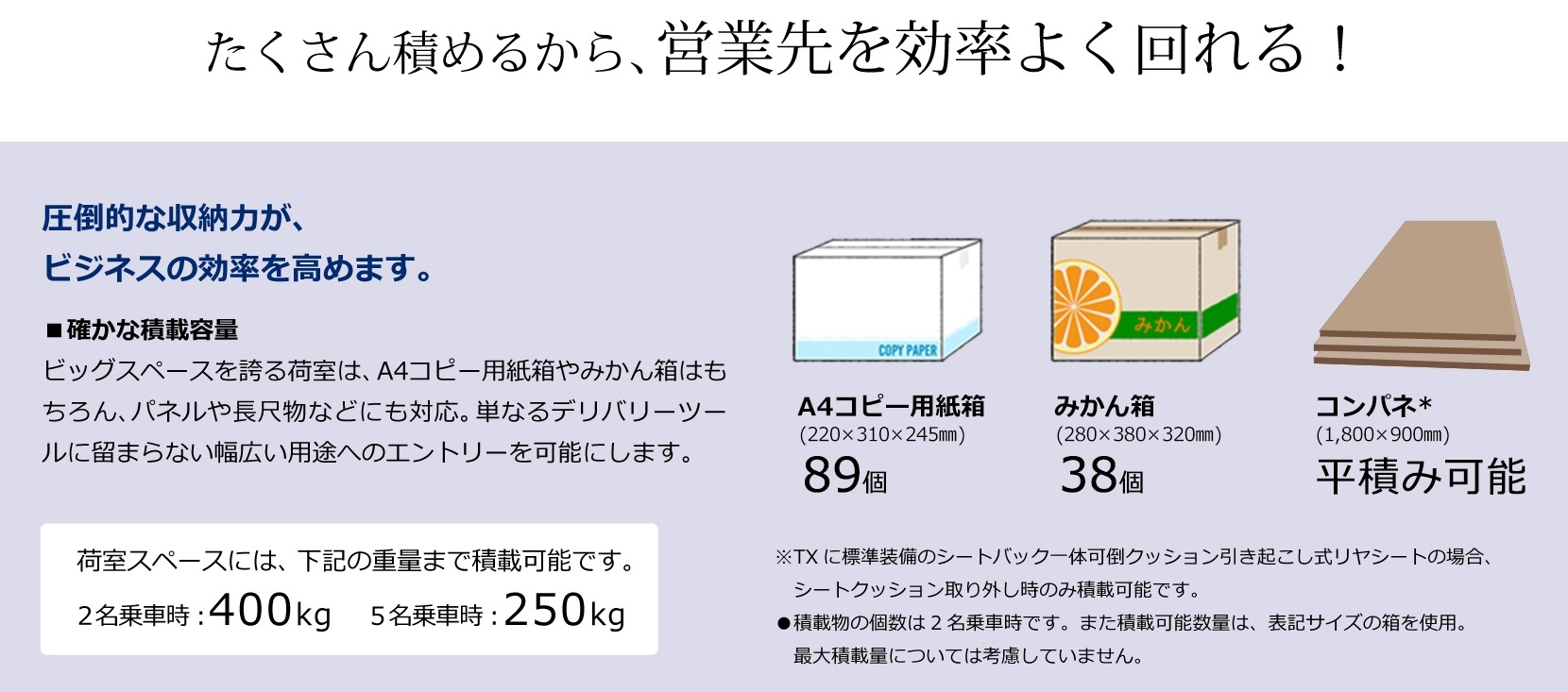 新車 サクシード たくさん積めるから、営業先を効率よく回れる!