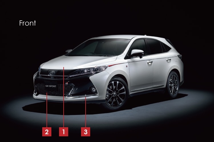 新車 GR ハリアー Design Front
