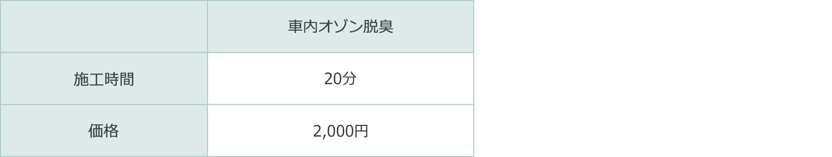 メンテナンス 用品 オゾン脱臭2