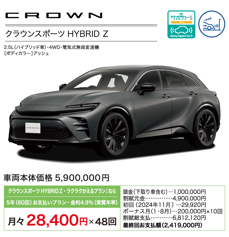 クラウンスポーツ HYBRID Z