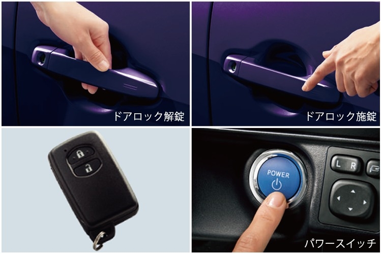 新車 アクア 特別仕様車 Glam EQUIPMENT スマートエントリー&スタートシステム