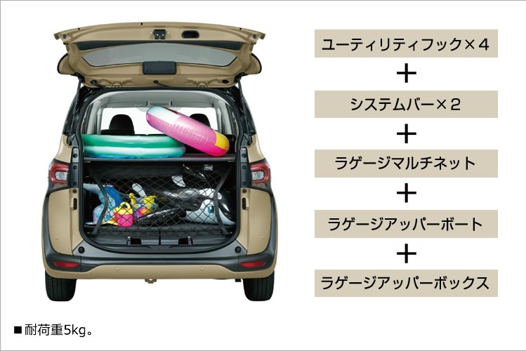新車 シエンタ ラゲージユーティリティセット