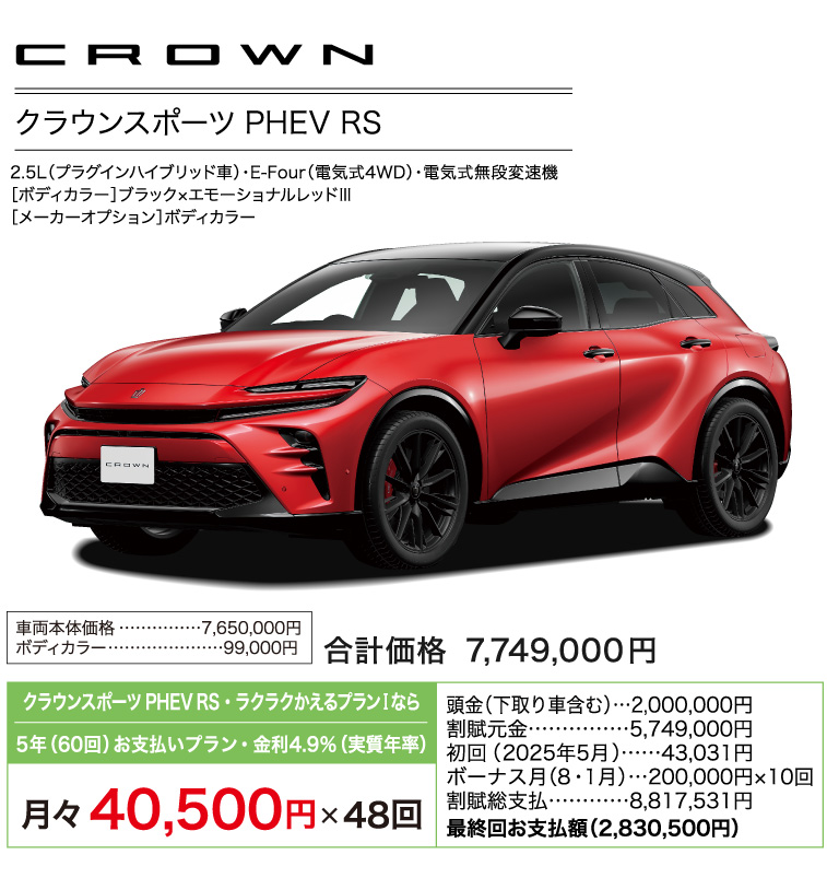 クラウンスポーツPHEV RS