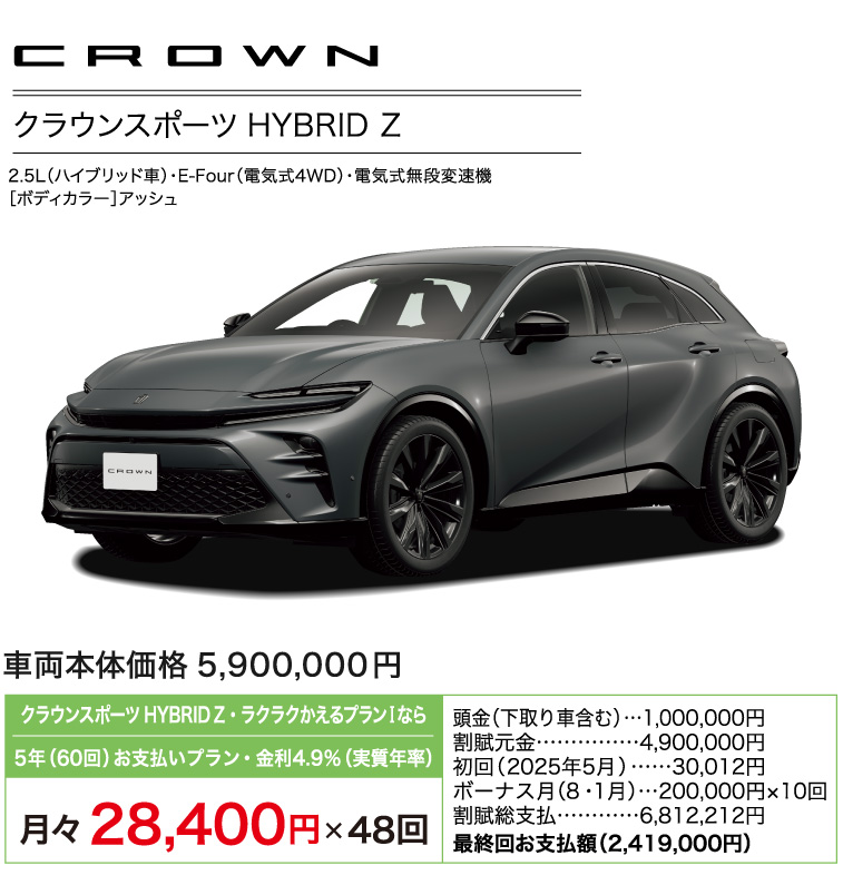 クラウンスポーツHYBRID Z