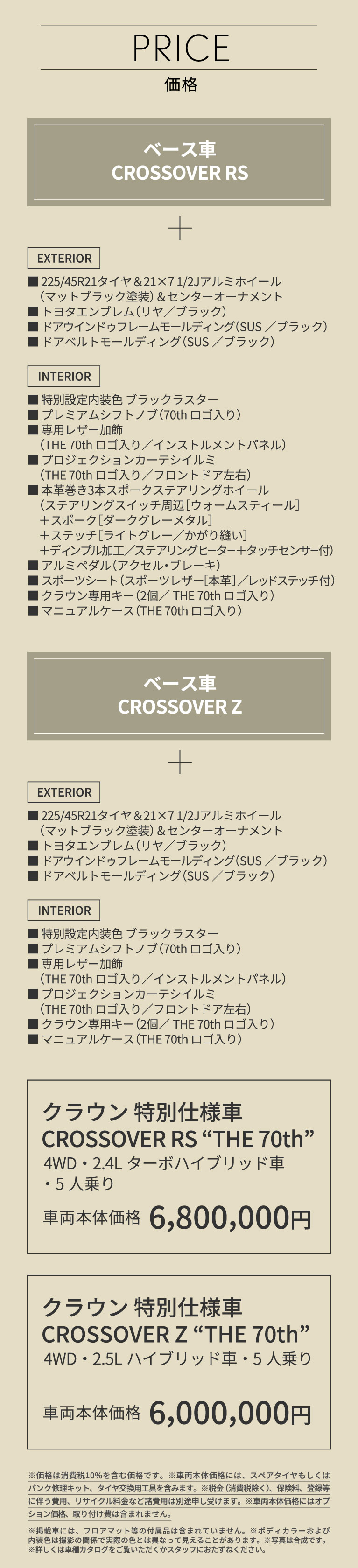 クラウン特別仕様車 CROSSOVER RS 