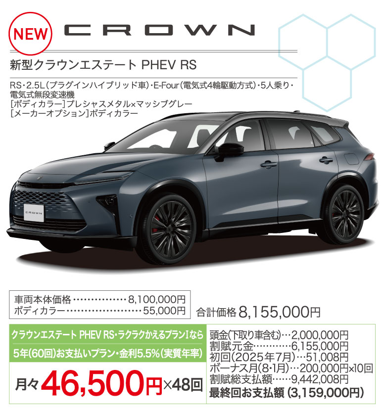 新型クラウンエステート