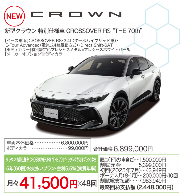 新型クラウン特別仕様車 CROSSOVER THE 70th