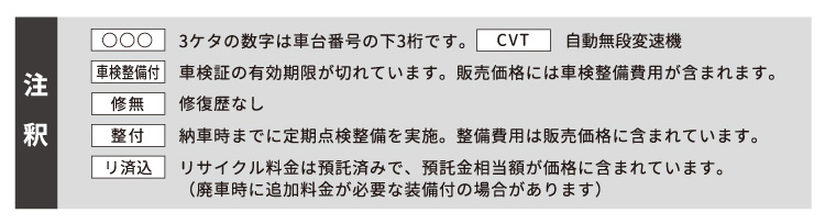 ※期間中、売約済みの場合はご容赦ください。複数のお客様が同時に同じクルマをご希望の場合は抽選となりますので、ご了承ください。