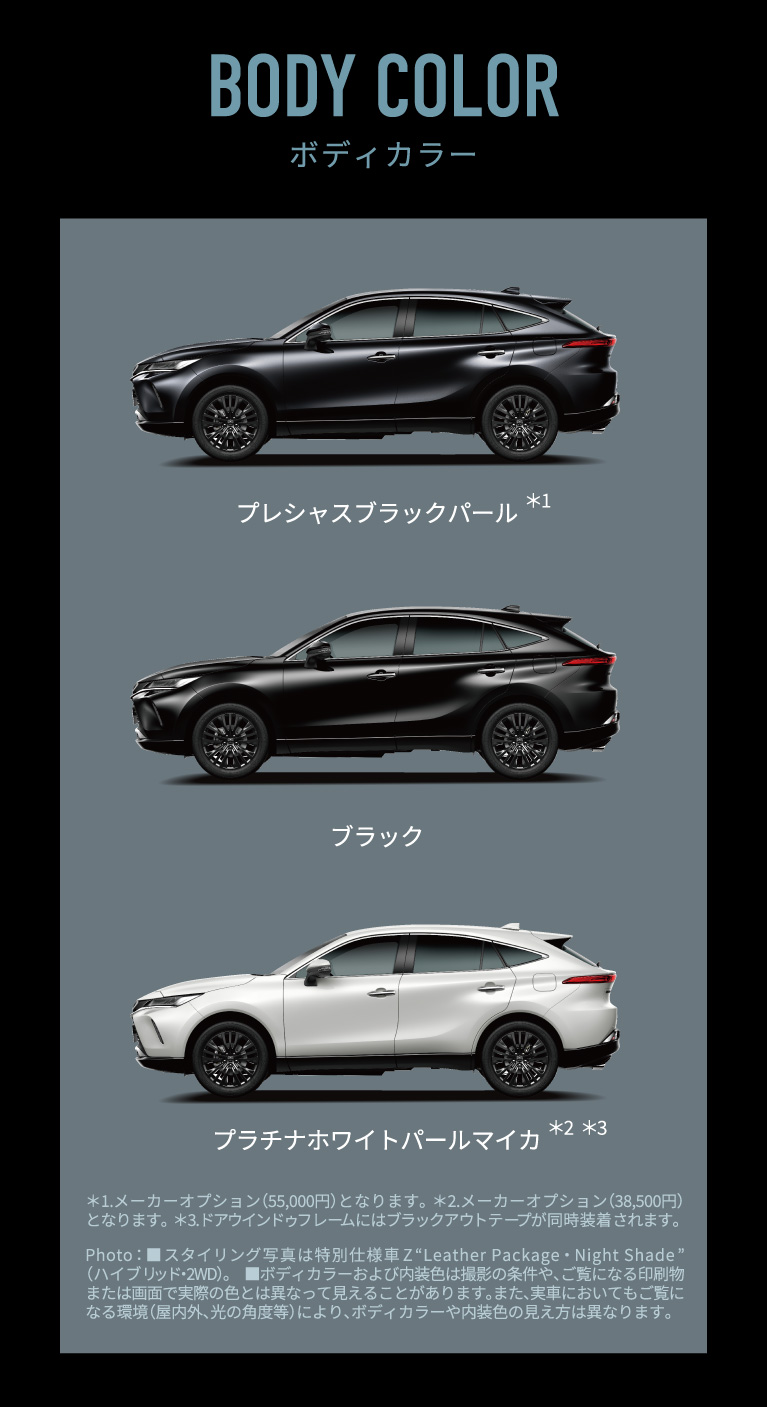 ハリアー ハリアーハイブリッド（トヨタ）Z ナイトシェード（2025年6月