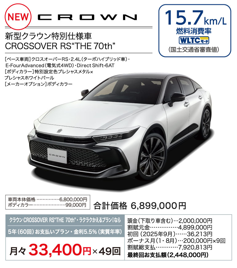 新型クラウン特別仕様車CROSSOVER RS THE 70th