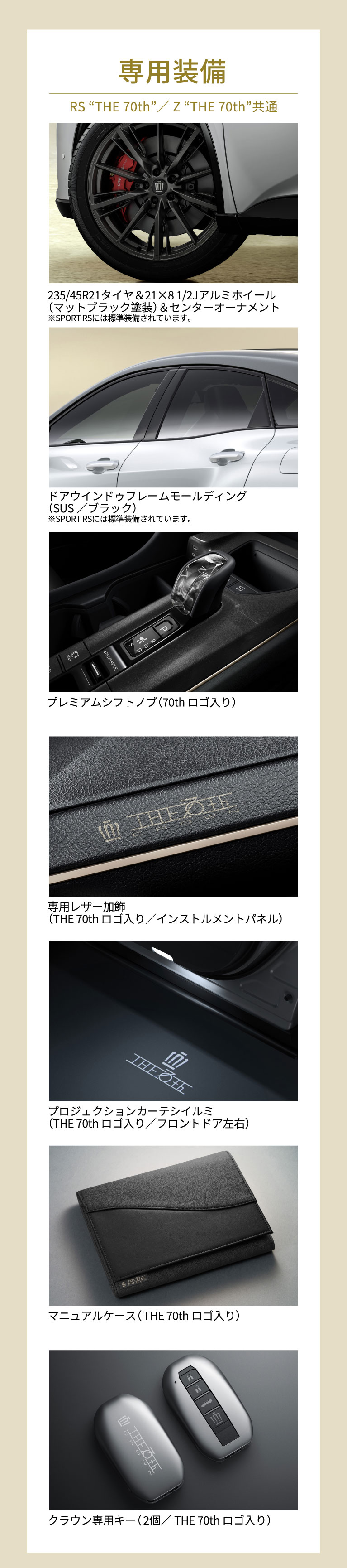 お得意様向特別価格 ランドクルーザー“250” |特別仕様車ZX“First Edition”特別仕様車