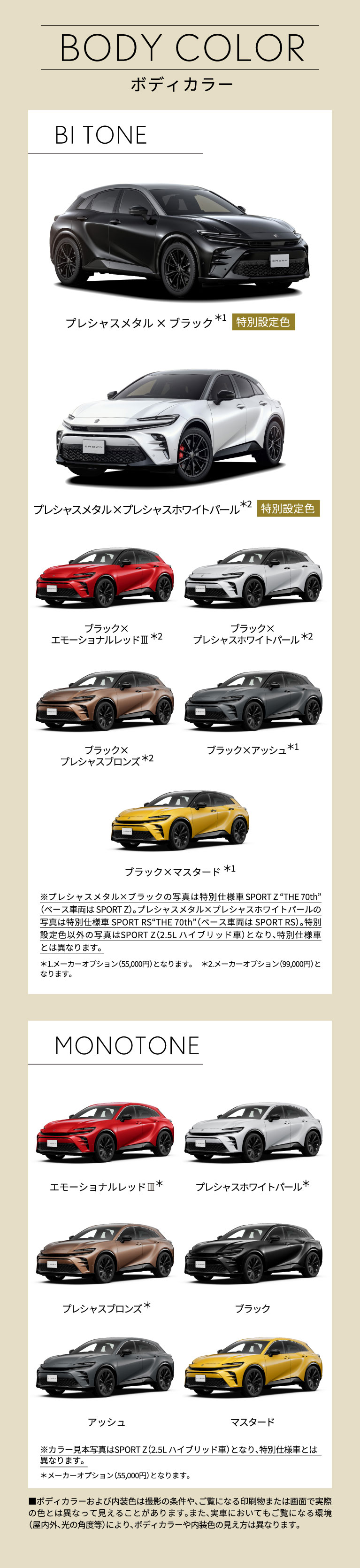 おまとめ　日本車ファンデック　カラーチャート 蛍光オレンジがトレードマークのチームARTAのマシンが……青!? 超