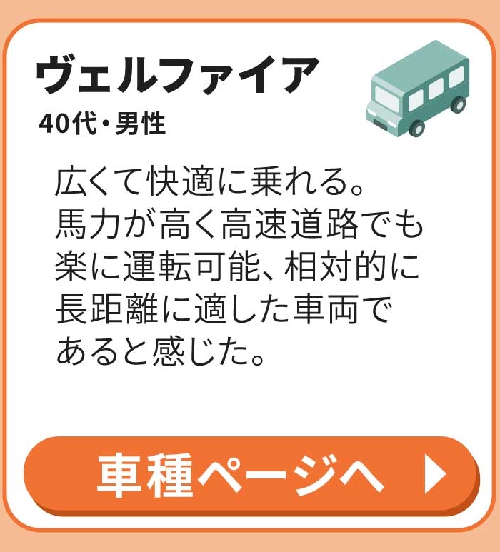 ヴェルファイア　40代・男性　広くて快適に乗れる。馬力が高く高速道路でも楽に運転可能、相対的に長距離に適した車両であると感じた。