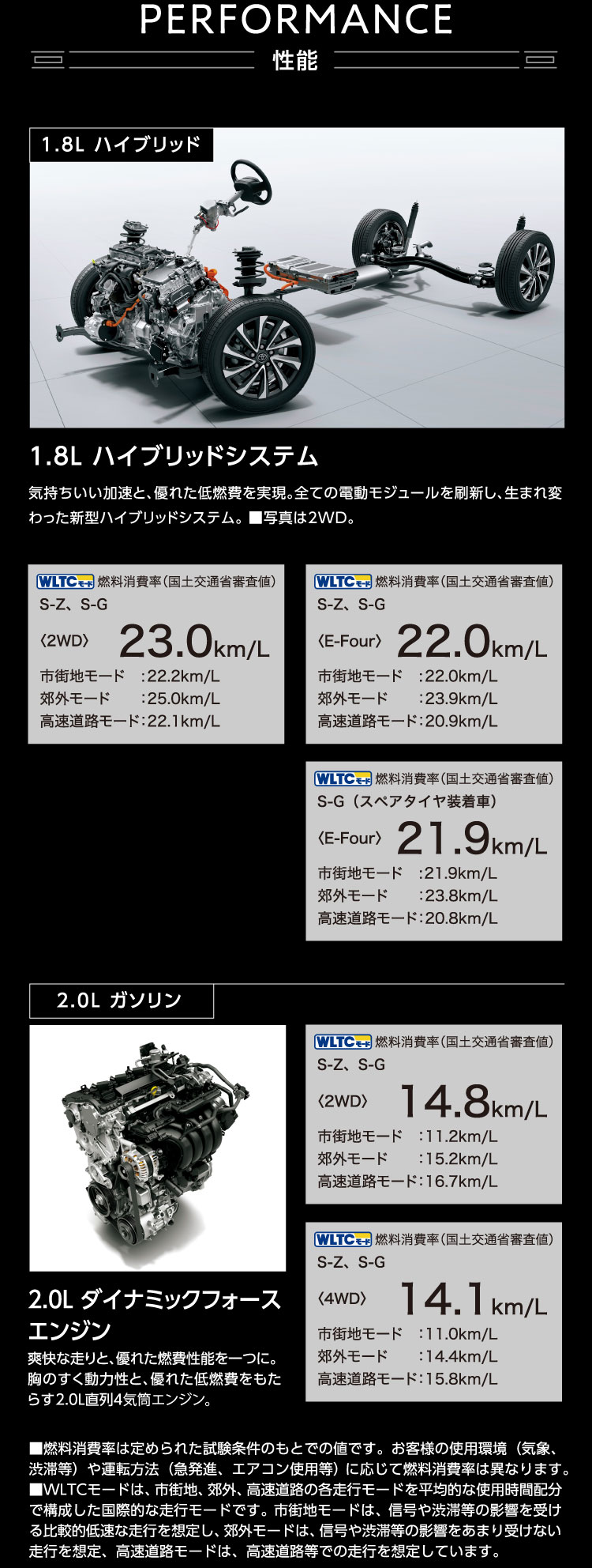 たくやページ IG2867 1/18 INITIAL D Toyota Sprinter Trueno 3Dr GT Apex
