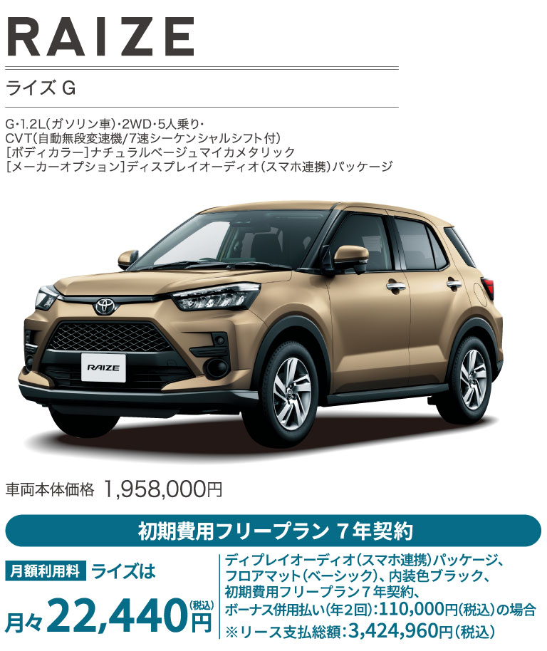 ライズ G