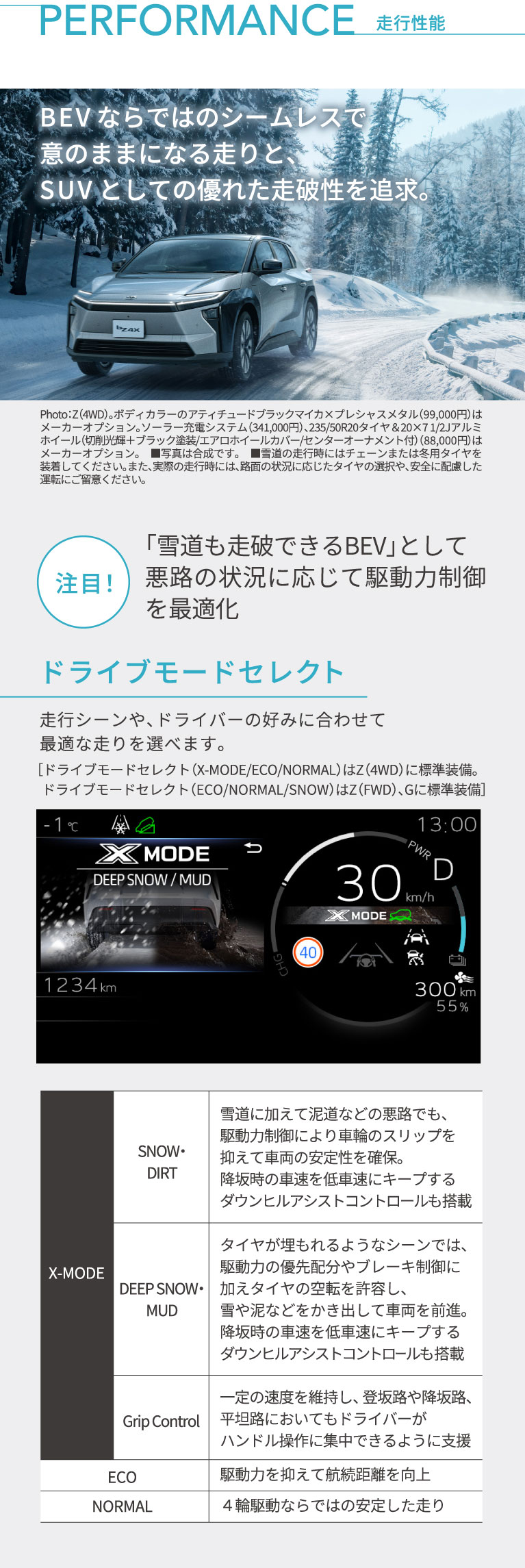 bZ4X特設ページ | トヨタ車のことなら福岡トヨペット[公式]