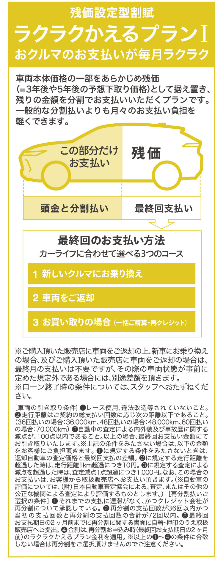 新春初売り大抽選会 | トヨタ車のことなら福岡トヨペット[公式]
