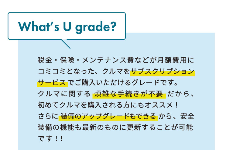 What's U grade? 税金・保険・メンテナンス費などが月額費用にコミコミとなった、クルマをサブスクリプションサービスで