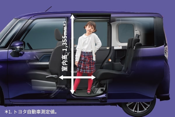 ルーミー口コミ03