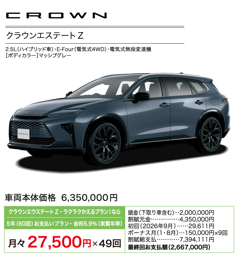 CROWN ESTATE