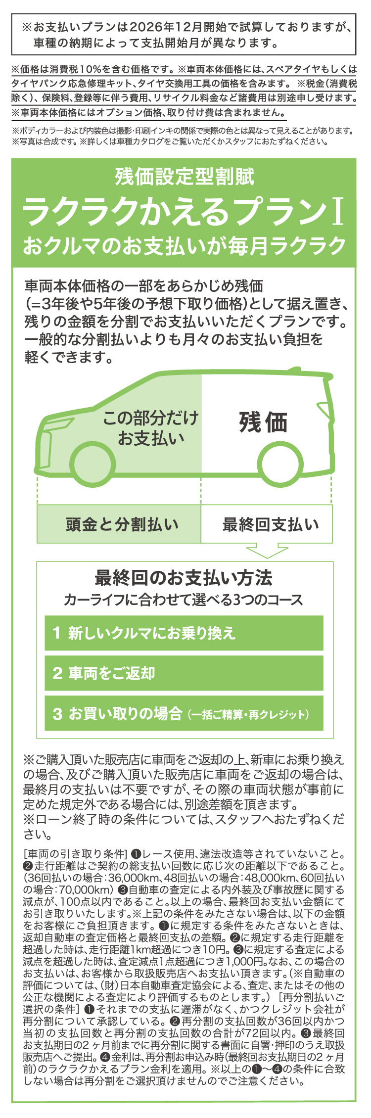 お支払い注意書き・ラクラクかえるプランI