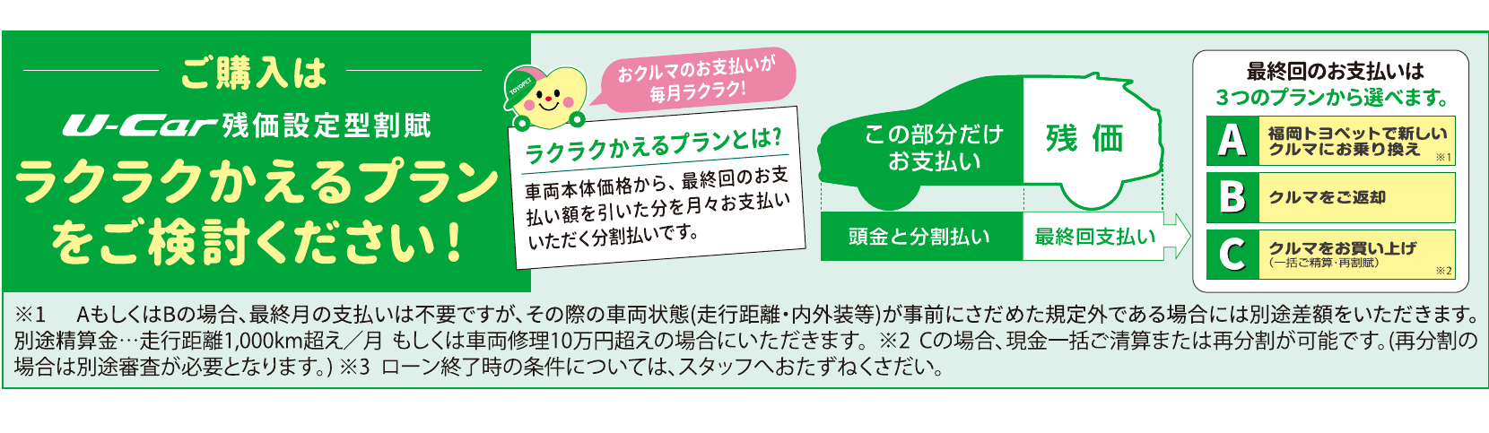 U-Car残価設定型割賦 ラクラクかえるプラン。条件は元原稿をご覧ください。