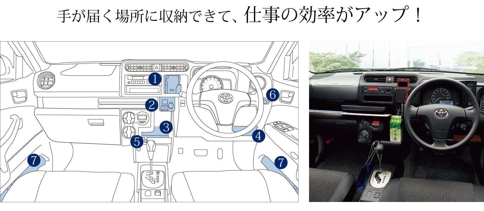 新車 サクシード 手が届く場所に収納できて、仕事の効率がアップ!