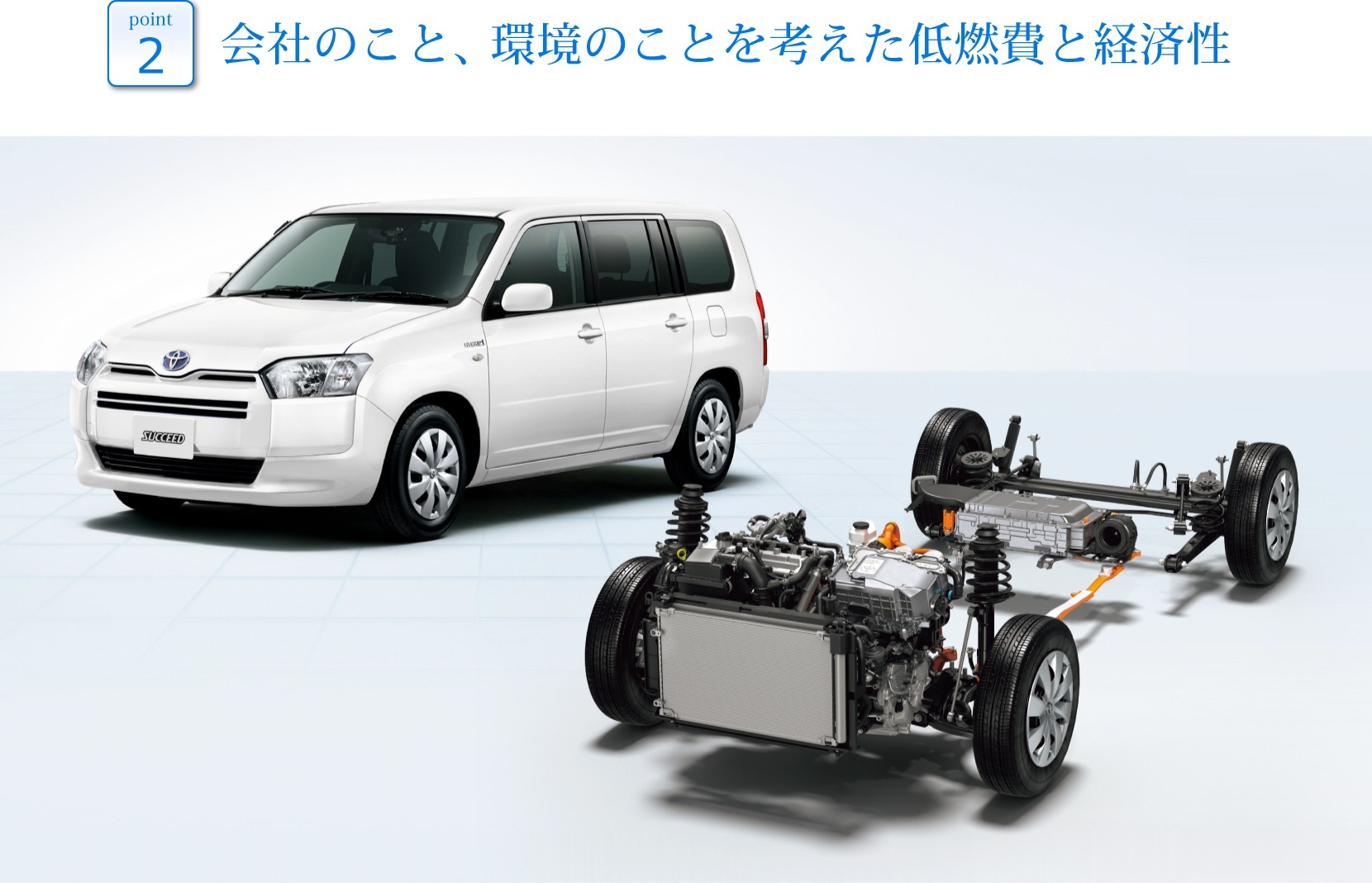 新車 サクシード point2 会社のこと、環境のことを考えた低燃費と経済性