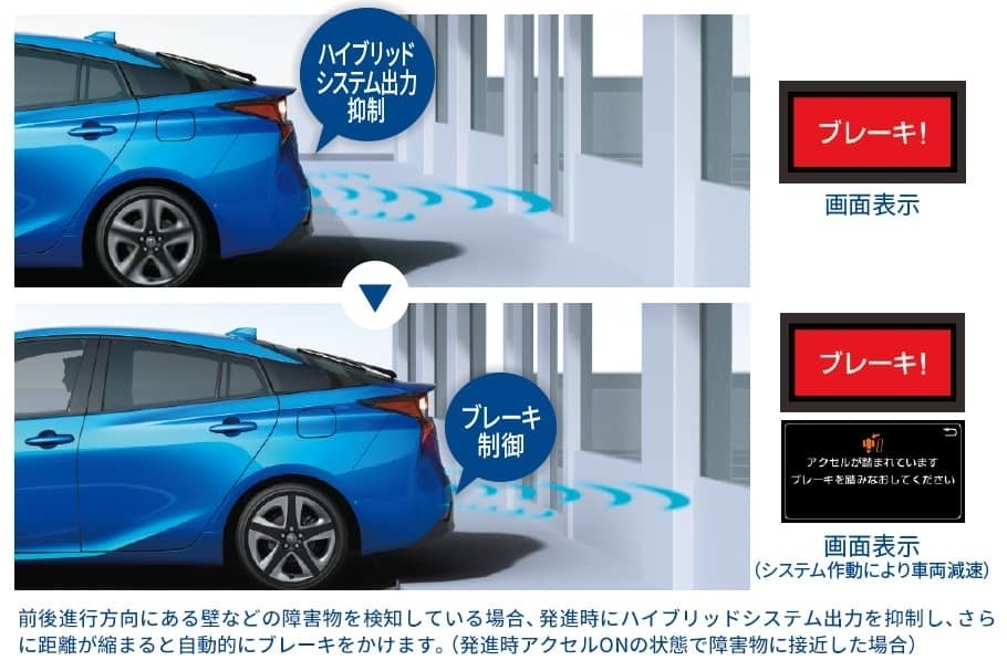 新車 プリウス その他安全装備 踏み間違い時サポートブレーキ